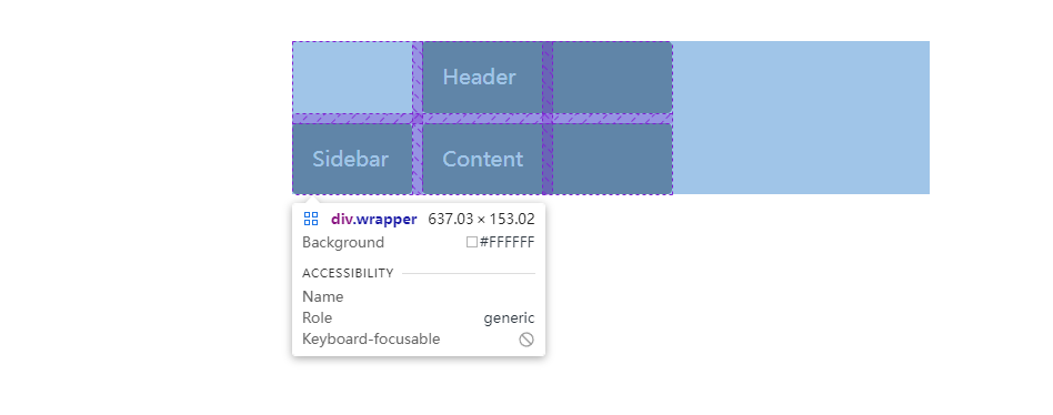 grid-template-area属性