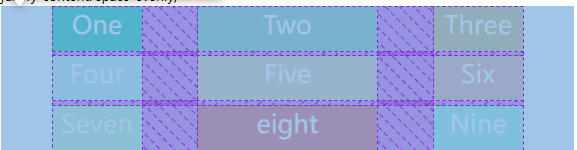 justify-content:space-evenly 